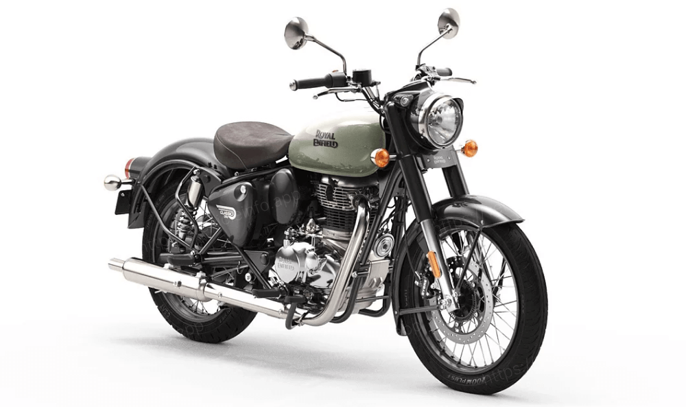 8 Exciting Royal Enfield Bikes Set to Debut in India Soon