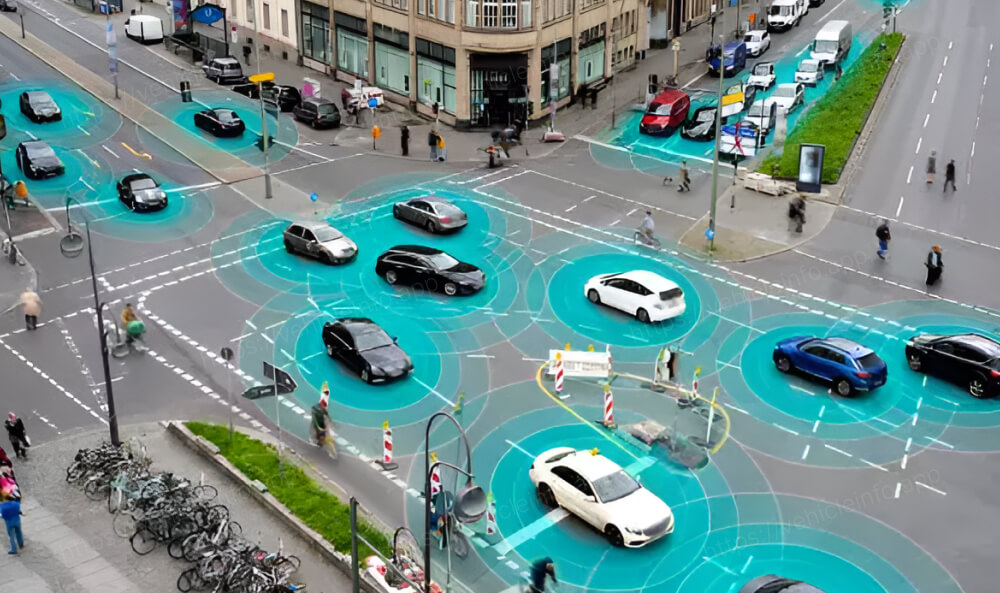 AI Controls 41 Traffic Junctions in Bengaluru